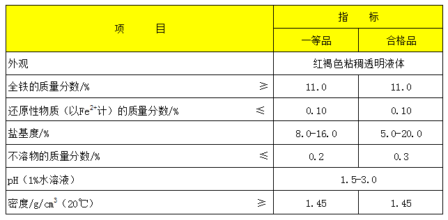 e757b5f8d0a15ea45467a94f90d74d81