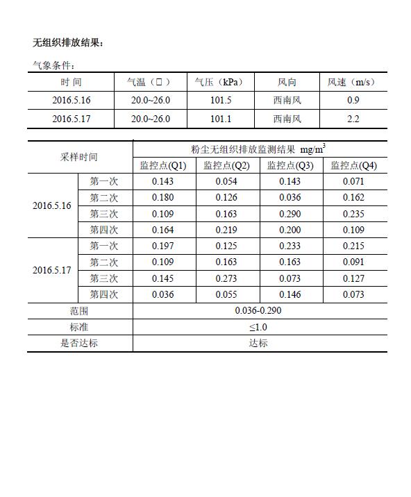 5197官网|中国有限公司-Baidu百科NO.1